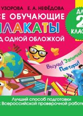 Все обучающие плакаты для 2 класса